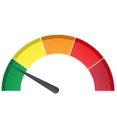 Keeping moving costs low.